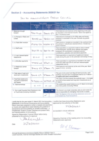 Accounting Statements 2020 – 2021