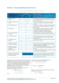 Accounting Statements 2021 – 2022.jpeg