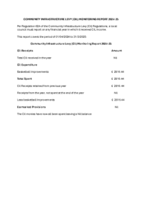 Cil Report 2024 to 2025