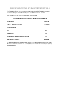 CIL REPORT 2025 TO 2026